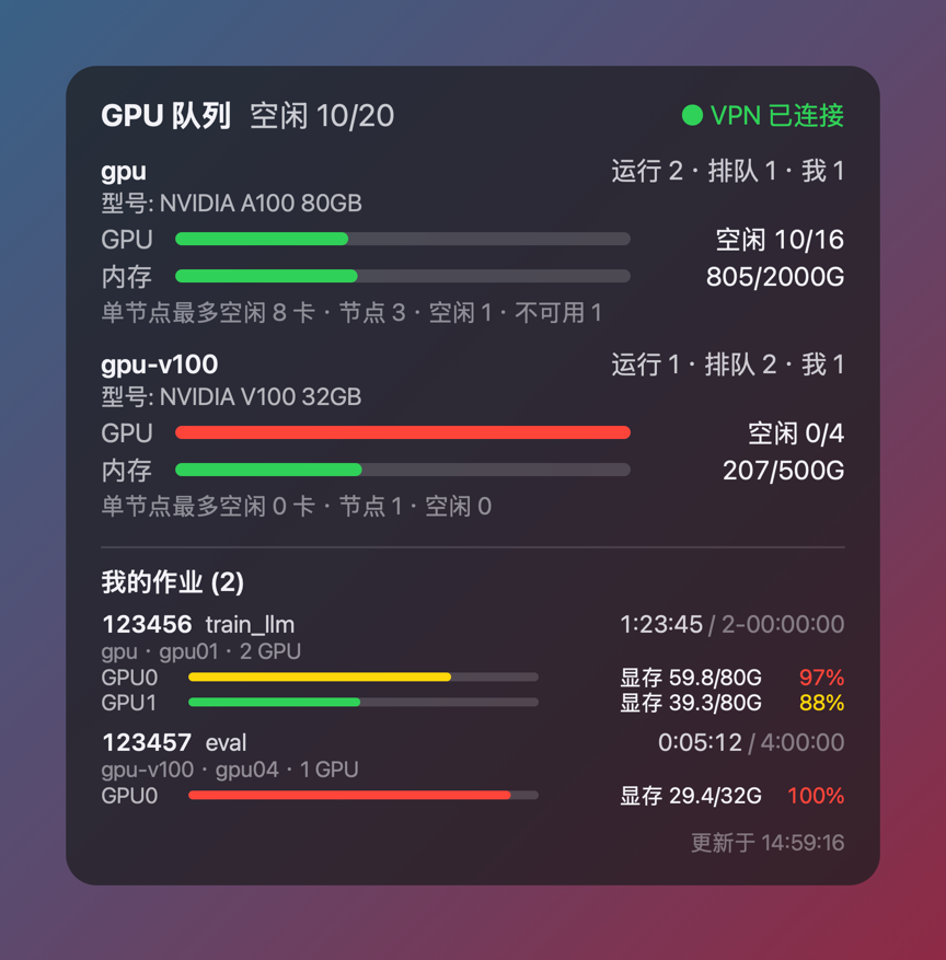 Desktop widget interface (simulated data): partition occupancy and the GPU memory and elapsed time of the user's own jobs